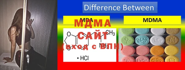 марихуана Богданович